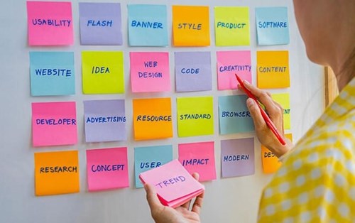 9 BƯỚC XÂY DỰNG CHIẾN LƯỢC THƯƠNG HIỆU DÀNH CHO NGƯỜI MỚI BẮT ĐẦU. 